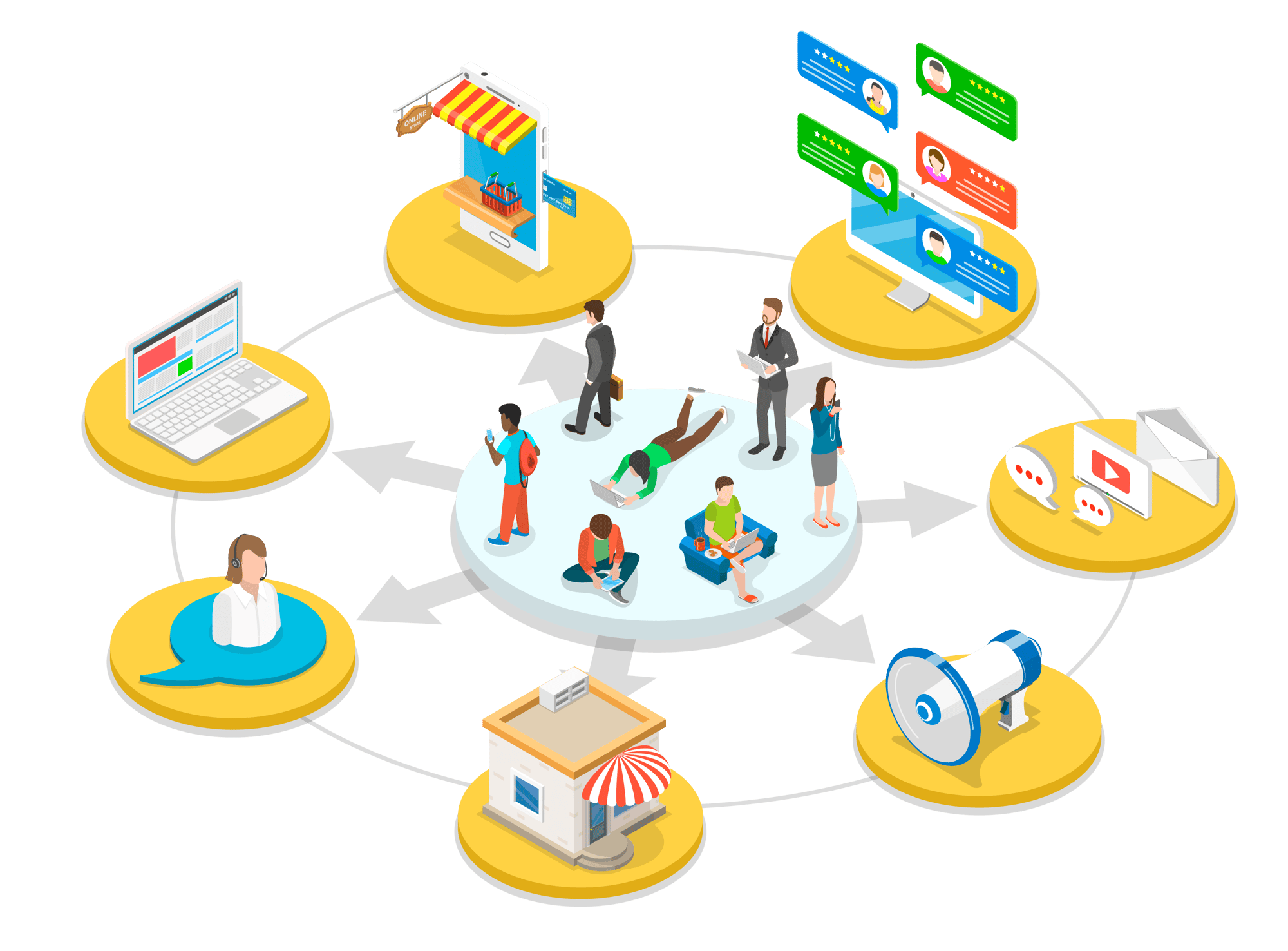 omnichannel-ai-01 omnichannel-ai-01